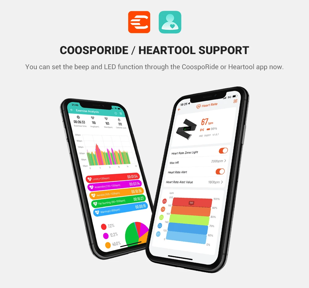 Moniteur de fréquence cardiaqu - Cycling Zwift avis et prix