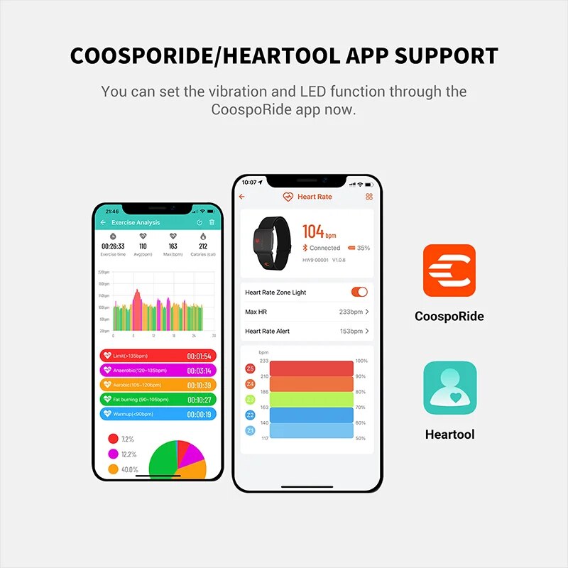 COOSPO HW9 brassard moniteur d - Cycling Zwift avis et prix
