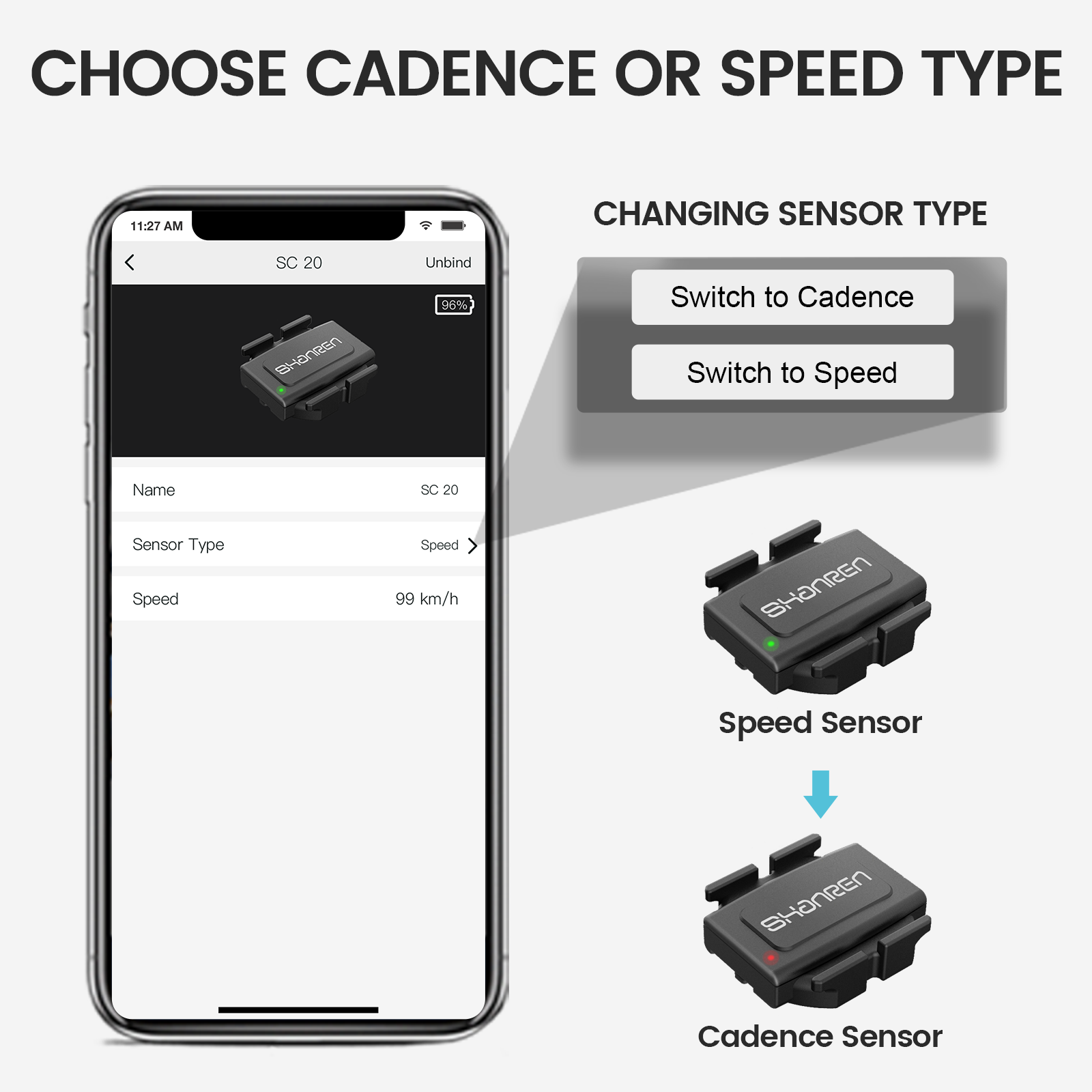SHANREN – capteur de Cadence d - Cycling Zwift avis et prix